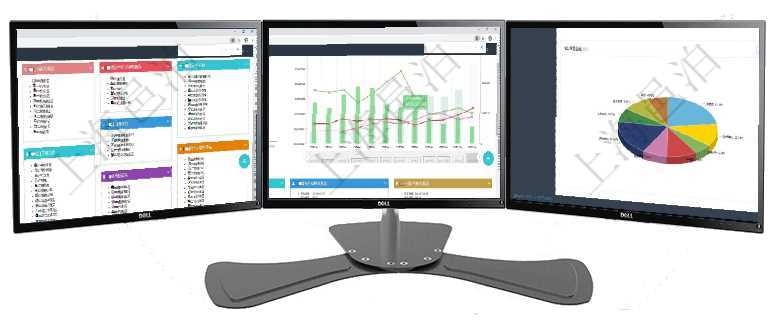 項目管理軟件倉庫管理總經理儀表盤可以查看庫位容量進度表，包括每個倉庫不同庫柜類別已用容量進度條項目管理軟件風險投資基金管理總經理儀表盤可以查看基金募資進度表，包括基金資金期限及募資進度。同項目管理軟件項目管理總經理儀表盤可以查看業務溝通信息，比如創意討論、行政支持，同時也可以查看審