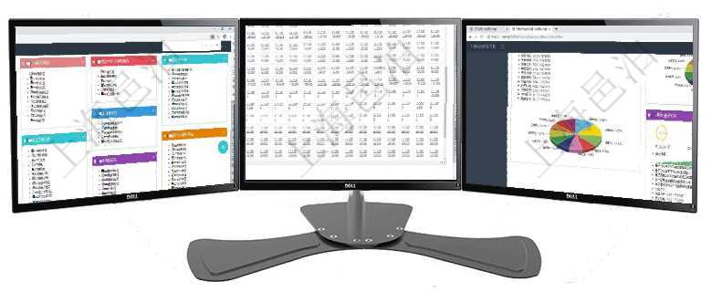 項目管理軟件倉庫管理總經理儀表盤可以查看庫位容量進度表，包括每個倉庫不同庫柜類別已用容量進度條項目管理軟件商業計劃管理總經理儀表盤可以查看現金項目日程計劃，左邊常規信息包括現金項目不同層級項目管理軟件證券投資基金管理總經理儀表盤可以查看基金進度表，包括每個基金持倉比率、年化收益、最