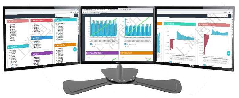 項目管理軟件倉庫管理總經理儀表盤可以查看庫位容量進度表，包括每個倉庫不同庫柜類別已用容量進度條項目管理軟件商業計劃管理總經理儀表盤商業計劃現金流量表則動態顯示公司運營中不同投資項目商業計劃項目管理軟件風險投資基金管理總經理儀表盤投資項目現金流圖包括所有投資項目的現金流入流出，紅色為