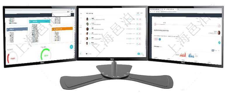 項目管理軟件倉庫管理總經理儀表盤可以查看1個月日均入庫、1個月日均出庫、1個月日均庫存、1個月項目管理軟件訂單管理總經理儀表盤可以查看1個月日均新聯系客戶、1個月老客戶綜合滿意度、1個月日項目管理軟件人力資源管理總經理儀表盤可以查看公司發展里程碑、公司事件時間線、銷售經理業績統計、