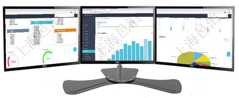 項目管理軟件倉庫管理總經理儀表盤可以查看1個月日均入庫、1個月日均出庫、1個月日均庫存、1個月項目管理軟件期貨投資管理總經理儀表盤統計顯示本月管理收入、管理支出、投資盈虧、組合盈虧。賬戶資項目管理軟件投資組合管理總經理儀表盤可以查看業務溝通，比如投資業務、資金客戶，同時也可以查看風