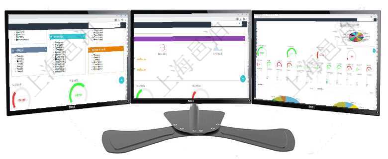 項目管理軟件倉庫管理總經理儀表盤可以查看1個月日均入庫、1個月日均出庫、1個月日均庫存、1個月項目管理軟件現貨管理總經理儀表盤可以查看1個月日均采購、1個月日均銷售、1個月日均貨運、1個月項目管理軟件固定資產管理總經理儀表盤可以查看1個月日均虛擬基金數量、1個月日均虛擬資金、1個月