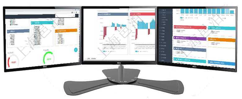 項目管理軟件倉庫管理總經理儀表盤可以查看1個月日均入庫、1個月日均出庫、1個月日均庫存、1個月項目管理軟件風險投資基金管理總經理儀表盤投資項目現金流圖包括所有投資項目的現金流入流出，紅色為項目管理軟件風險投資基金管理總經理儀表盤統計顯示本月投資、變現、收入、支出。基金運營摘要圖按照