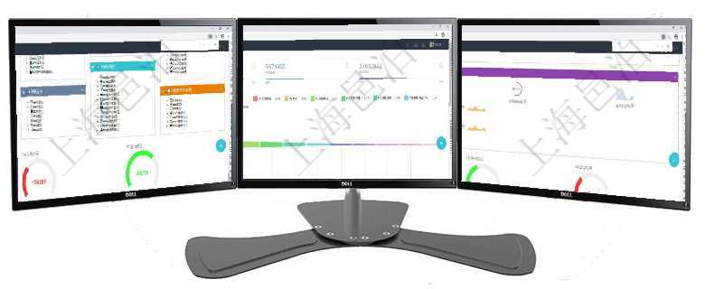 項目管理軟件倉庫管理總經理儀表盤可以查看1個月日均入庫、1個月日均出庫、1個月日均庫存、1個月項目管理軟件市場營銷管理總經理儀表盤可以查看本月收入、市場投資、產品投資、項目投資。市場研發漏項目管理軟件現貨管理總經理儀表盤可以查看1個月日均采購、1個月日均銷售、1個月日均貨運、1個月