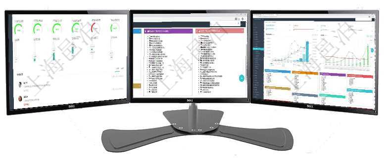 項目管理軟件倉庫管理總經理儀表盤可以查看1個月日均入庫、1個月日均出庫、1個月日均庫存、1個月項目管理軟件項目管理總經理儀表盤可以查看項目進度表，包括每個項目不同任務完成的進度條。項目管理軟件財務核算管理總經理儀表盤可以查看預算項目進度表，包括每個預算項目不同預算子項目進度