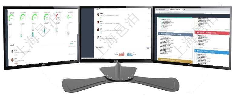 項目管理軟件倉庫管理總經理儀表盤可以查看1個月日均入庫、1個月日均出庫、1個月日均庫存、1個月項目管理軟件證券投資基金管理總經理儀表盤可以查看業務溝通，比如投資點評、客戶資金，同時也可以查項目管理軟件市場營銷管理總經理儀表盤銷售跟進表包括項目、客戶、金額完成的進度信息。進度可包括2