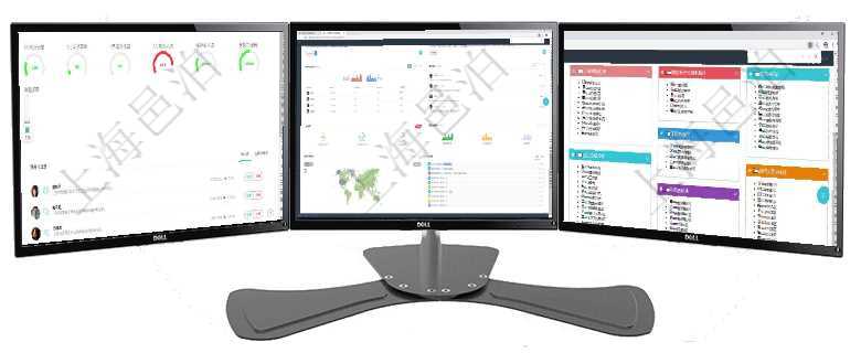 項目管理軟件倉庫管理總經理儀表盤可以查看1個月日均入庫、1個月日均出庫、1個月日均庫存、1個月項目管理軟件人力資源管理總經理儀表盤可以查看銷售經理業績統計、客戶支持情況、訂單統計及機房運營項目管理軟件倉庫管理總經理儀表盤可以查看庫位容量進度表，包括每個倉庫不同庫柜類別已用容量進度條