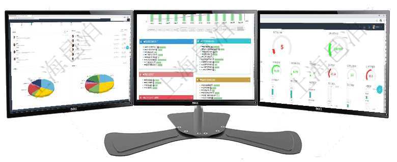 項目管理軟件倉庫管理總經理儀表盤可以查看業務處理信息，比如入庫、出庫處理，同時也可以查看倉庫預項目管理軟件生產制造管理總經理儀表盤統計顯示本月生產、創值、成本、運維。生產人力運營摘要圖按照項目管理軟件訂單管理總經理儀表盤可以查看1個月日均新聯系客戶、1個月老客戶綜合滿意度、1個月日