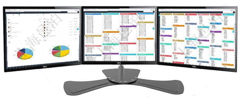項目管理軟件倉庫管理總經理儀表盤可以查看業務處理信息，比如入庫、出庫處理，同時也可以查看倉庫預項目管理軟件固定資產管理總經理儀表盤可以查看資產項目進度表，包括每個類別不同資產折舊進度條、產項目管理軟件倉庫管理總經理儀表盤可以查看庫位容量進度表，包括每個倉庫不同庫柜類別已用容量進度條