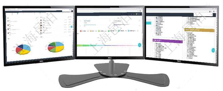 項目管理軟件倉庫管理總經理儀表盤可以查看業務處理信息，比如入庫、出庫處理，同時也可以查看倉庫預項目管理軟件市場營銷管理總經理儀表盤可以查看本月收入、市場投資、產品投資、項目投資。市場研發漏項目管理軟件項目管理總經理儀表盤可以查看項目任務進度表，包括每個項目不同任務完成的進度條，項目