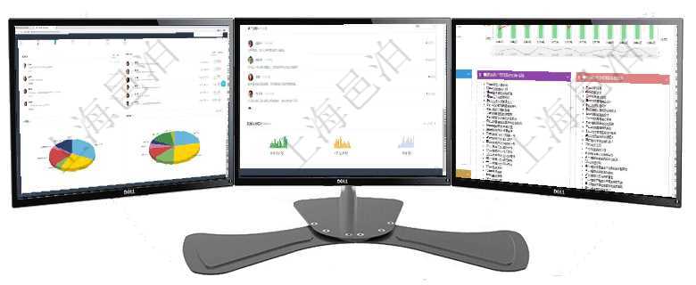 項目管理軟件倉庫管理總經理儀表盤可以查看業務處理信息，比如入庫、出庫處理，同時也可以查看倉庫預項目管理軟件市場營銷管理總經理儀表盤市場管理包括：創意、試驗、市場、產品4類前端活動與項目、收項目管理軟件項目管理總經理儀表盤統計顯示本月的在建項目、新建任務、完成任務、項目掙值。業務運營