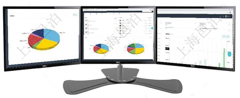 項目管理軟件倉庫管理總經理儀表盤可以查看業務處理信息，比如入庫、出庫處理，同時也可以查看倉庫預項目管理軟件倉庫管理總經理儀表盤可以查看業務處理信息，比如入庫、出庫處理，同時也可以查看倉庫預項目管理軟件財務核算管理總經理儀表盤統計顯示本月收入、支出、應收、應付。整體運營摘要圖按照水平