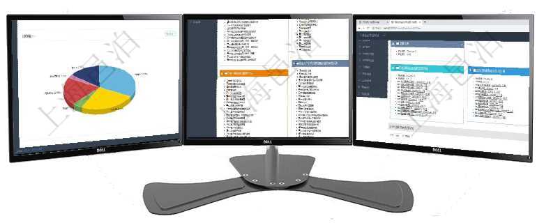 項目管理軟件倉庫管理總經理儀表盤可以查看業務處理信息，比如入庫、出庫處理，同時也可以查看倉庫預項目管理軟件項目管理總經理儀表盤可以查看項目進度表，包括每個項目不同任務完成的進度條。項目管理軟件風險投資基金管理總經理儀表盤可以查看項目投資運營日程圖。圖表左邊包括投資項目與子項