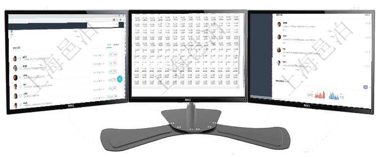 項目管理軟件倉庫管理總經理儀表盤可以查看業務處理信息，比如入庫、出庫處理，同時也可以查看倉庫預項目管理軟件商業計劃管理總經理儀表盤可以查看現金項目日程計劃，左邊常規信息包括現金項目不同層級項目管理軟件證券投資基金管理總經理儀表盤可以查看業務溝通，比如投資點評、客戶資金，同時也可以查