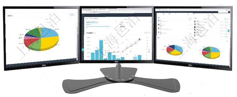 項目管理軟件倉庫管理總經理儀表盤可以查看業務處理信息，比如入庫、出庫處理，同時也可以查看倉庫預項目管理軟件投資組合管理總經理儀表盤統計顯示本月管理資金規模、新增標的、客戶留存率、投資增值。項目管理軟件倉庫管理總經理儀表盤可以查看業務處理信息，比如入庫、出庫處理，同時也可以查看倉庫預