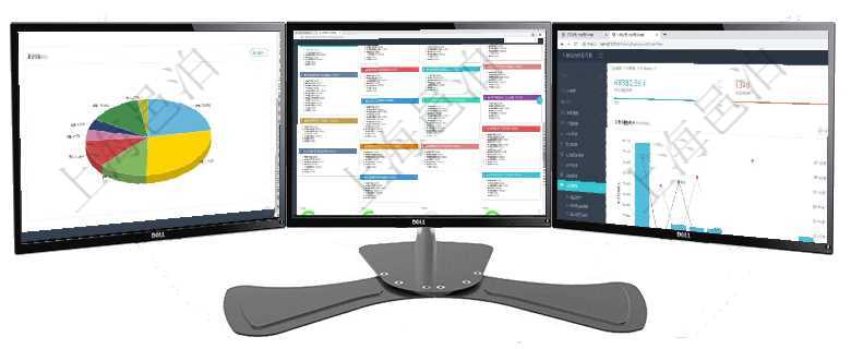 項目管理軟件倉庫管理總經理儀表盤可以查看業務處理信息，比如入庫、出庫處理，同時也可以查看倉庫預項目管理軟件市場營銷管理總經理儀表盤銷售跟進表包括項目、客戶、金額完成的進度信息。進度可包括2項目管理軟件訂單管理總經理儀表盤可以查看本月利潤總額、本月新聯系、本月新訂單、本月新用戶。通過