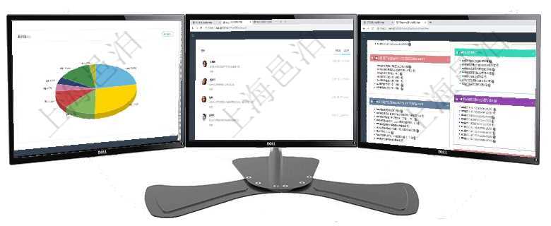 項目管理軟件倉庫管理總經理儀表盤可以查看業務處理信息，比如入庫、出庫處理，同時也可以查看倉庫預項目管理軟件商業計劃管理總經理儀表盤討論區包括待處理和已批準業務討論，決策、會議與行動區包括待項目管理軟件固定資產管理總經理儀表盤可以查看資產項目進度表，包括每個類別不同資產折舊進度條、產