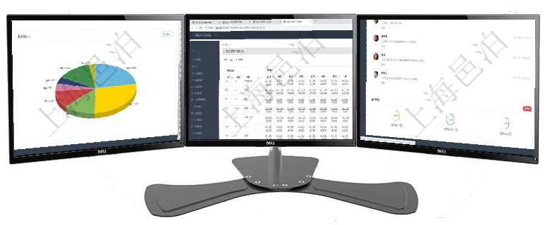 項目管理軟件倉庫管理總經理儀表盤可以查看業務處理信息，比如入庫、出庫處理，同時也可以查看倉庫預項目管理軟件商業計劃管理總經理儀表盤可以查看現金項目日程計劃，左邊常規信息包括現金項目不同層級項目管理軟件投資組合管理總經理儀表盤可以查看業務溝通，比如投資業務、資金客戶，同時也可以查看風