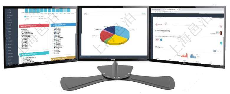 項目管理軟件項目管理總經理儀表盤統計顯示本月的在建項目、新建任務、完成任務、項目掙值。業務運營項目管理軟件倉庫管理總經理儀表盤可以查看業務處理信息，比如入庫、出庫處理，同時也可以查看倉庫預項目管理軟件人力資源管理總經理儀表盤可以查看公司發展里程碑、公司事件時間線、銷售經理業績統計、