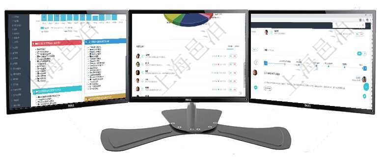 項目管理軟件項目管理總經理儀表盤統計顯示本月的在建項目、新建任務、完成任務、項目掙值。業務運營項目管理軟件投資組合管理總經理儀表盤可以查看業務溝通，比如投資業務、資金客戶，同時也可以查看風項目管理軟件期貨投資管理總經理儀表盤可以查看銷售經理業績、客戶支持情況、訂單簽約統計、機房運營