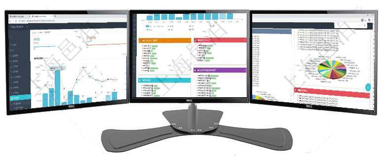 項目管理軟件項目管理總經理儀表盤統計顯示本月的在建項目、新建任務、完成任務、項目掙值。業務運營項目管理軟件生產制造管理總經理儀表盤統計顯示本月生產、創值、成本、運維。生產人力運營摘要圖按照項目管理軟件投資組合管理總經理儀表盤可以查看投資組合虛擬基金池進度表，包括每個組合不同資產基金
