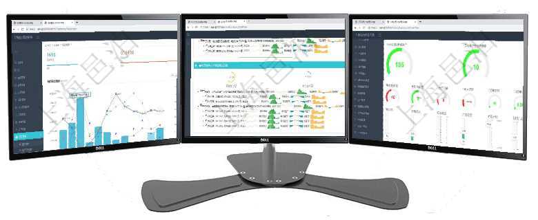 項目管理軟件項目管理總經理儀表盤統計顯示本月的在建項目、新建任務、完成任務、項目掙值。業務運營項目管理軟件現貨管理總經理儀表盤可以查看現貨合同跟蹤進度表及對沖比率，包括每個框架合同及子合同項目管理軟件訂單管理總經理儀表盤可以查看1個月日均新聯系客戶、1個月老客戶綜合滿意度、1個月日