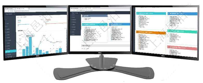 項目管理軟件項目管理總經理儀表盤統計顯示本月的在建項目、新建任務、完成任務、項目掙值。業務運營項目管理軟件風險投資基金管理總經理儀表盤可以查看項目投資運營日程圖。圖表左邊包括投資項目與子項項目管理軟件市場營銷管理總經理儀表盤市場運營摘要圖水平時間軸按月顯示創意、試驗、市場、產品、項