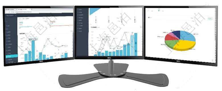 項目管理軟件項目管理總經理儀表盤統計顯示本月的在建項目、新建任務、完成任務、項目掙值。業務運營項目管理軟件市場營銷管理總經理儀表盤銷售漏斗圖包括：(1).客戶線索;(2).意向客戶;(3)項目管理軟件生產制造管理總經理儀表盤可以查看1個月日均工時、1個月日均產量、1個月日均創值、1