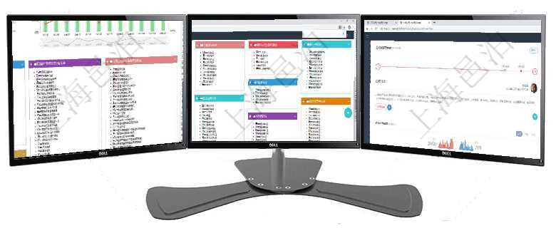 項目管理軟件項目管理總經理儀表盤統計顯示本月的在建項目、新建任務、完成任務、項目掙值。業務運營項目管理軟件倉庫管理總經理儀表盤可以查看庫位容量進度表，包括每個倉庫不同庫柜類別已用容量進度條項目管理軟件訂單管理總經理儀表盤可以查看公司發展里程碑與公司關鍵事件時間線。銷售經理統計表列出