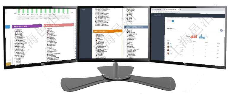 項目管理軟件項目管理總經理儀表盤統計顯示本月的在建項目、新建任務、完成任務、項目掙值。業務運營項目管理軟件項目管理總經理儀表盤可以查看項目進度表，包括每個項目不同任務完成的進度條。項目管理軟件期貨投資管理總經理儀表盤可以查看銷售經理業績、客戶支持情況、訂單簽約統計、機房運營