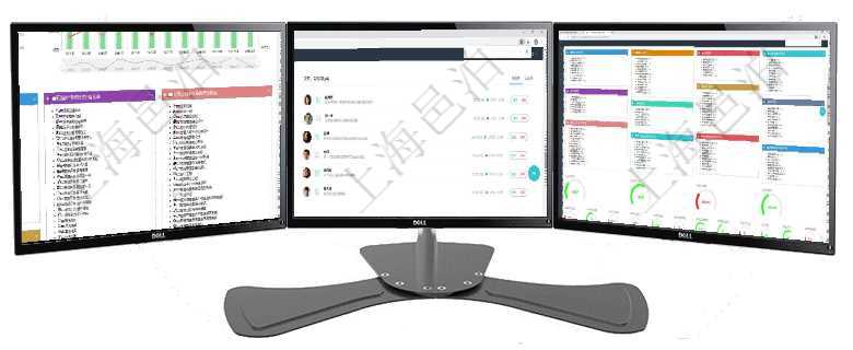 項目管理軟件項目管理總經理儀表盤統計顯示本月的在建項目、新建任務、完成任務、項目掙值。業務運營項目管理軟件商業計劃管理總經理儀表盤討論區包括待處理和已批準業務討論，決策、會議與行動區包括待項目管理軟件人力資源管理總經理儀表盤可以查看人力項目進度表，包括每個公司不同部門部門年度目標進