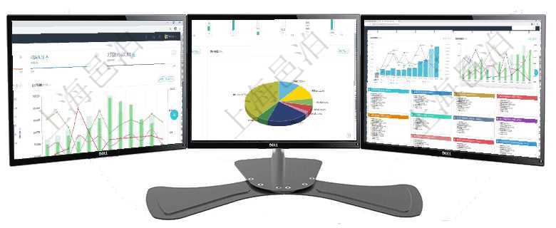 項目管理軟件項目管理總經理儀表盤統計顯示本月的在建項目、新建任務、完成任務、項目掙值。業務運營項目管理軟件固定資產管理總經理儀表盤可以查看1個月日均盈虧、1個月日均增減資、1個月日均持倉、項目管理軟件市場營銷管理總經理儀表盤市場運營摘要圖水平時間軸按月顯示創意、試驗、市場、產品、項