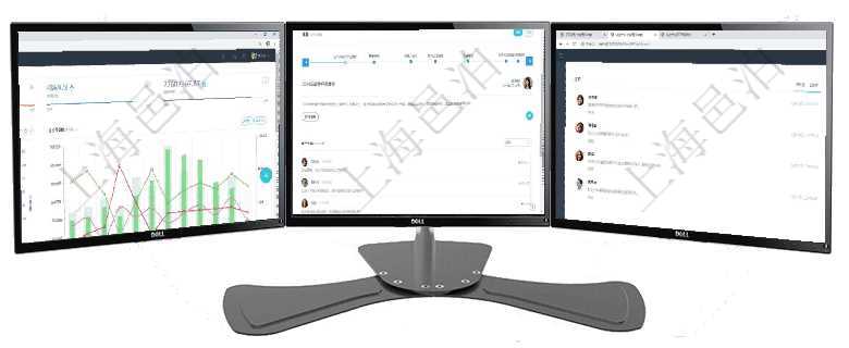項目管理軟件項目管理總經理儀表盤統計顯示本月的在建項目、新建任務、完成任務、項目掙值。業務運營項目管理軟件商業計劃管理總經理儀表盤討論區包括待處理和已批準業務討論，決策、會議與行動區包括待項目管理軟件商業計劃管理總經理儀表盤討論區包括待處理和已批準業務討論，決策、會議與行動區包括待