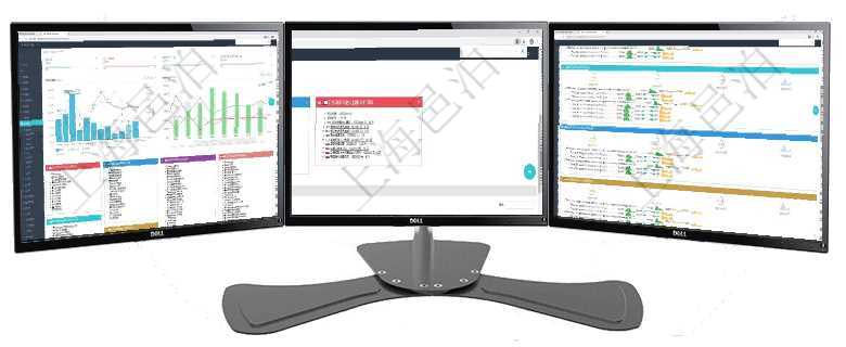 項目管理軟件項目管理總經理儀表盤項目收支圖按照水平時間軸顯示月度項目掙值、新簽項目、待完成項目項目管理軟件風險投資基金管理總經理儀表盤可以查看項目投資運營日程圖。圖表左邊包括投資項目與子項項目管理軟件現貨管理總經理儀表盤可以查看現貨合同跟蹤進度表及對沖比率，包括每個框架合同及子合同