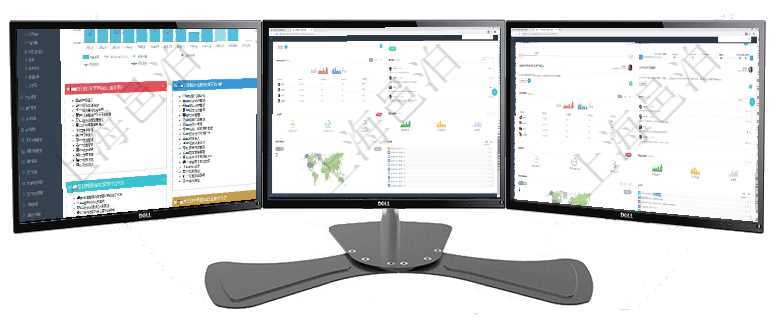 項目管理軟件項目管理總經理儀表盤項目收支圖按照水平時間軸顯示月度項目掙值、新簽項目、待完成項目項目管理軟件訂單管理總經理儀表盤可以按照地圖查看不同地區的用戶與銷售訂單信息，信息流提供給用戶項目管理軟件人力資源管理總經理儀表盤可以查看公司發展里程碑、公司事件時間線、銷售經理業績統計、