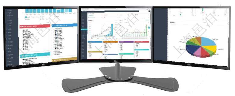 項目管理軟件項目管理總經理儀表盤項目收支圖按照水平時間軸顯示月度項目掙值、新簽項目、待完成項目項目管理軟件財務核算管理總經理儀表盤可以查看預算項目進度表，包括每個預算項目不同預算子項目進度項目管理軟件固定資產管理總經理儀表盤可以查看1個月日均盈虧、1個月日均增減資、1個月日均持倉、