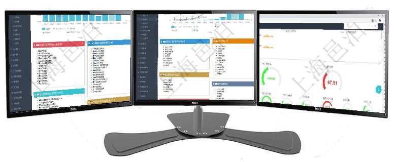 項目管理軟件項目管理總經理儀表盤項目收支圖按照水平時間軸顯示月度項目掙值、新簽項目、待完成項目項目管理軟件財務核算管理總經理儀表盤可以查看預算項目進度表，包括每個預算項目不同預算子項目進度項目管理軟件現貨管理總經理儀表盤可以查看1個月日均采購、1個月日均銷售、1個月日均貨運、1個月