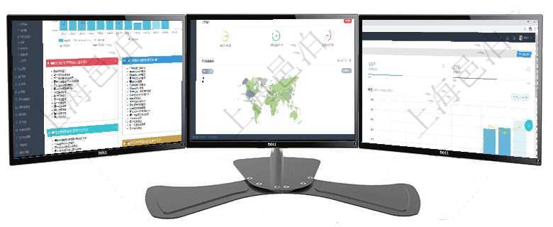 項目管理軟件項目管理總經理儀表盤項目收支圖按照水平時間軸顯示月度項目掙值、新簽項目、待完成項目項目管理軟件商業計劃管理總經理儀表盤可以查看銷售經理績效與客戶支持情況，同時還可以查看訂單統計項目管理軟件商業計劃管理總經理儀表盤可以查看本月利潤總額完成進度、新客戶聯系更新、新訂單增長、