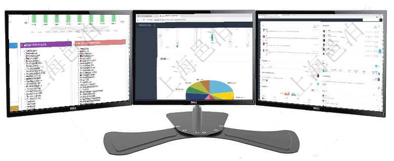 項目管理軟件項目管理總經理儀表盤項目收支圖按照水平時間軸顯示月度項目掙值、新簽項目、待完成項目項目管理軟件證券投資基金管理總經理儀表盤可以查看業務溝通，比如投資點評、客戶資金，同時也可以查項目管理軟件商業計劃管理總經理儀表盤討論區包括待處理和已批準業務討論，決策、會議與行動區包括待