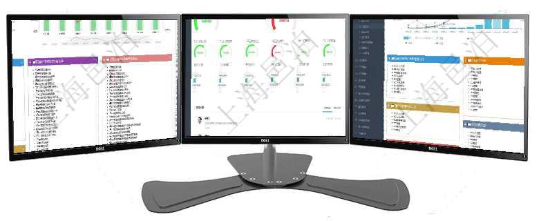 項目管理軟件項目管理總經理儀表盤項目收支圖按照水平時間軸顯示月度項目掙值、新簽項目、待完成項目項目管理軟件現貨管理總經理儀表盤可以查看1個月日均采購、1個月日均銷售、1個月日均貨運、1個月項目管理軟件財務核算管理總經理儀表盤可以查看預算項目進度表，包括每個預算項目不同預算子項目進度