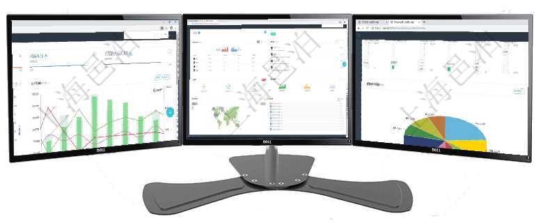 項目管理軟件項目管理總經理儀表盤項目收支圖按照水平時間軸顯示月度項目掙值、新簽項目、待完成項目項目管理軟件訂單管理總經理儀表盤可以按照地圖查看不同地區的用戶與銷售訂單信息，信息流提供給用戶項目管理軟件投資組合管理總經理儀表盤可以查看業務溝通，比如投資業務、資金客戶，同時也可以查看風