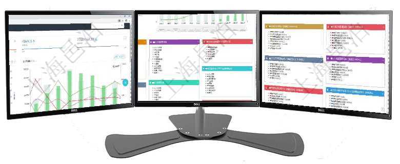 項目管理軟件項目管理總經理儀表盤項目收支圖按照水平時間軸顯示月度項目掙值、新簽項目、待完成項目項目管理軟件財務核算管理總經理儀表盤可以查看預算項目進度表，包括每個預算項目不同預算子項目進度項目管理軟件市場營銷管理總經理儀表盤市場運營摘要圖水平時間軸按月顯示創意、試驗、市場、產品、項
