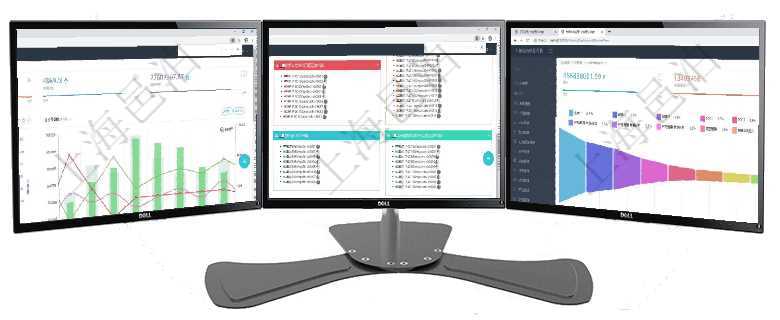 項目管理軟件項目管理總經理儀表盤項目收支圖按照水平時間軸顯示月度項目掙值、新簽項目、待完成項目項目管理軟件固定資產管理總經理儀表盤可以查看資產項目進度表，包括每個類別不同資產折舊進度條、產項目管理軟件市場營銷管理總經理儀表盤可以查看本月收入、市場投資、產品投資、項目投資。市場研發漏