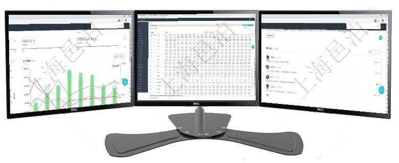 項目管理軟件項目管理總經理儀表盤項目收支圖按照水平時間軸顯示月度項目掙值、新簽項目、待完成項目項目管理軟件商業計劃管理總經理儀表盤可以查看現金項目日程計劃,左邊常規信息包括現金項目不同層級項目管理軟件人力資源管理總經理儀表盤可以查看銷售經理業績統計、客戶支持情況、訂單統計及機房運營