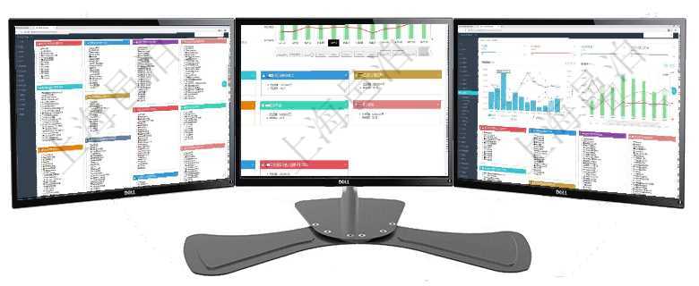 項目管理軟件項目管理總經理儀表盤可以查看項目進度表，包括每個項目不同任務完成的進度條。項目管理軟件風險投資基金管理總經理儀表盤統計顯示本月投資、變現、收入、支出。基金運營摘要圖按照項目管理軟件項目管理總經理儀表盤項目收支圖按照水平時間軸顯示月度項目掙值、新簽項目、待完成項目