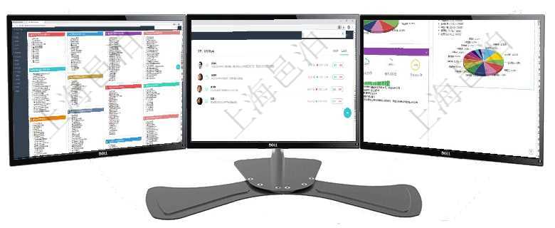 項目管理軟件項目管理總經理儀表盤可以查看項目進度表，包括每個項目不同任務完成的進度條。項目管理軟件商業計劃管理總經理儀表盤討論區包括待處理和已批準業務討論，決策、會議與行動區包括待項目管理軟件證券投資基金管理總經理儀表盤可以查看基金進度表，包括每個基金持倉比率、年化收益、最