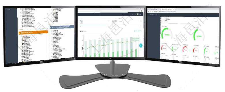 項目管理軟件項目管理總經理儀表盤可以查看項目進度表，包括每個項目不同任務完成的進度條。項目管理軟件投資組合管理總經理儀表盤統計顯示本月管理資金規模、新增標的、客戶留存率、投資增值。項目管理軟件財務核算管理總經理儀表盤可以調控多種參數指標：預算偏差、超值比率、收入增長、支出增