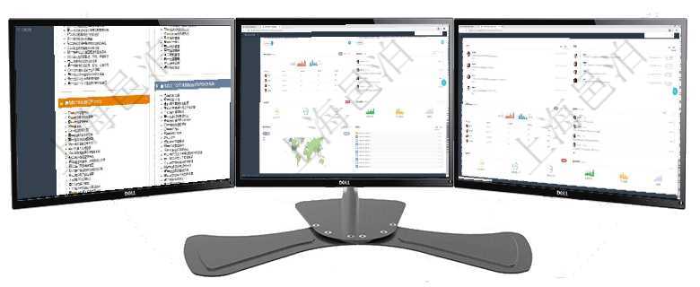 項目管理軟件項目管理總經理儀表盤可以查看項目進度表，包括每個項目不同任務完成的進度條。項目管理軟件期貨投資管理總經理儀表盤可以查看銷售經理業績、客戶支持情況、訂單簽約統計、機房運營項目管理軟件市場營銷管理總經理儀表盤市場管理包括：創意、試驗、市場、產品4類前端活動與項目、收
