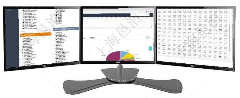 項目管理軟件項目管理總經理儀表盤可以查看項目進度表，包括每個項目不同任務完成的進度條。項目管理軟件風險投資基金管理總經理儀表盤投資資金來源包括國有長期股權資本、銀行長期貸款、銀行短項目管理軟件商業計劃管理總經理儀表盤可以查看現金項目日程計劃，左邊常規信息包括現金項目不同層級