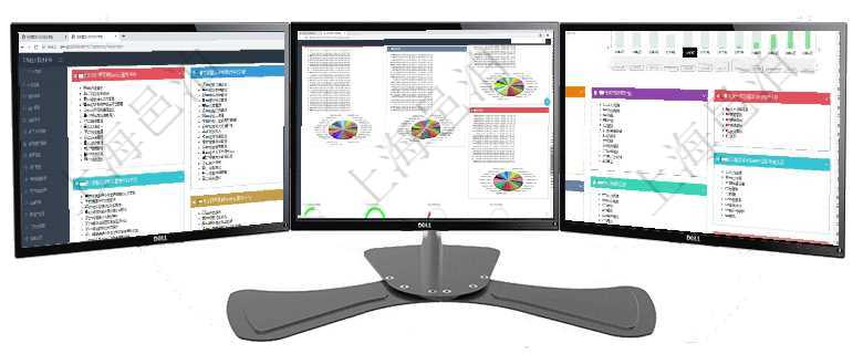 項目管理軟件項目管理總經理儀表盤可以查看項目進度表，包括每個項目不同任務完成的進度條。項目管理軟件投資組合管理總經理儀表盤可以查看投資組合虛擬基金池進度表，包括每個組合不同資產基金項目管理軟件財務核算管理總經理儀表盤統計顯示本月收入、支出、應收、應付。整體運營摘要圖按照水平